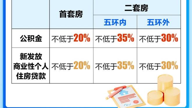 ⚔️攻！毛剑卿猜国足赢：对塔吉克都不敢攻？上去就越塔强杀